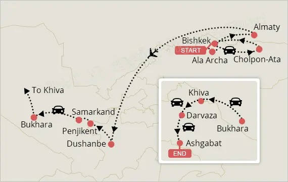 Itinéraire de voyage en Asie centrale de cinq Stans pays